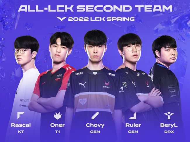 的风向标 的风向标