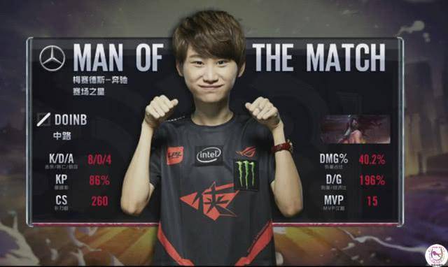 会孩子如何 会孩子如何