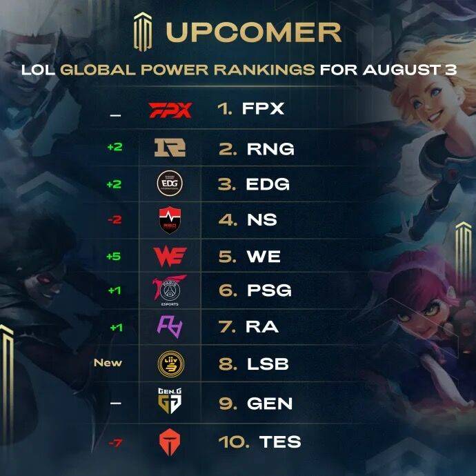 足球道路上 足球道路上