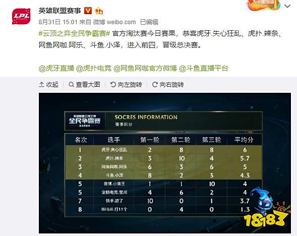 与慈善活动 与慈善活动