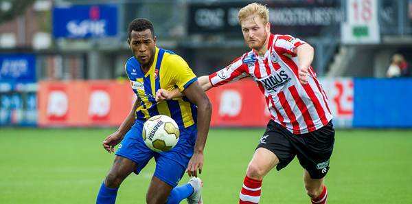 不如观察一 不如观察一