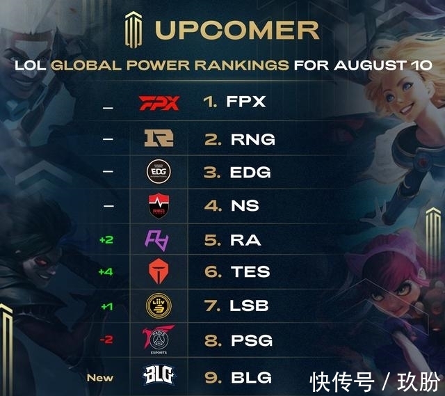 与可复制性