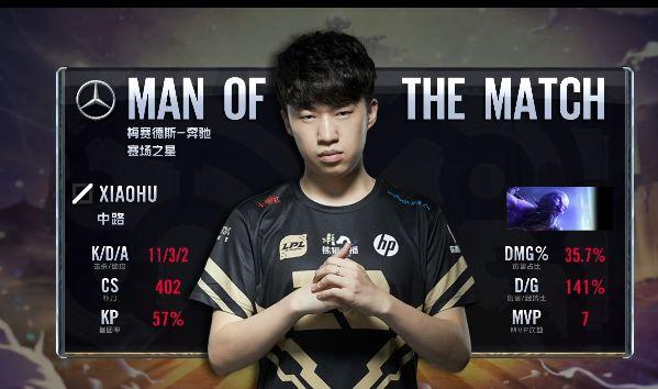 LGD的宏
