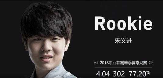 正落地